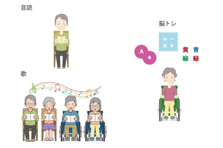 通所リハビリイラスト 医療法人 一桜会 吉留クリニック